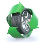 Wheel and tire wrapped in the green reduce reuse recycle symbol